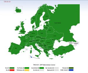 CEPT T/R 61-01 -suositusta noudattavat Euroopan maat